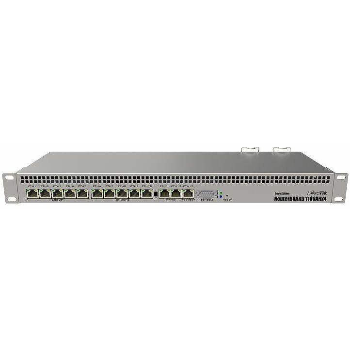 Mikrotik Wired Ethernet  RB1100AHx4 Dude Edition