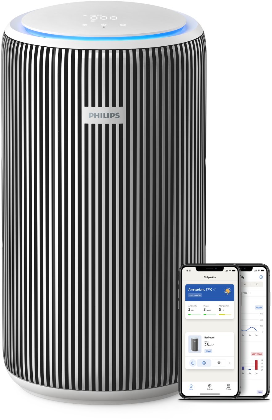 Philips 3200 series PureProtect | AC3220/10