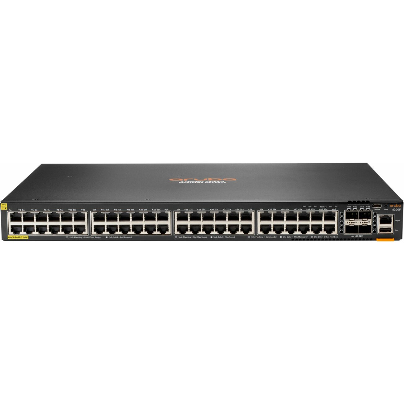 HPE Aruba CX 6200F 48G Class