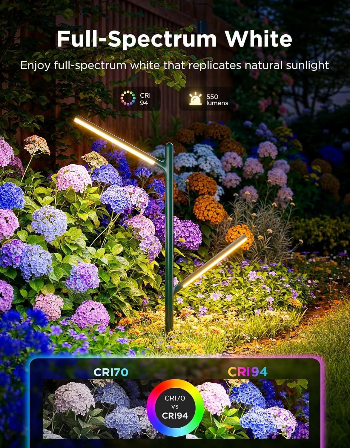 Govee RGBICWW Garden Lights | LED