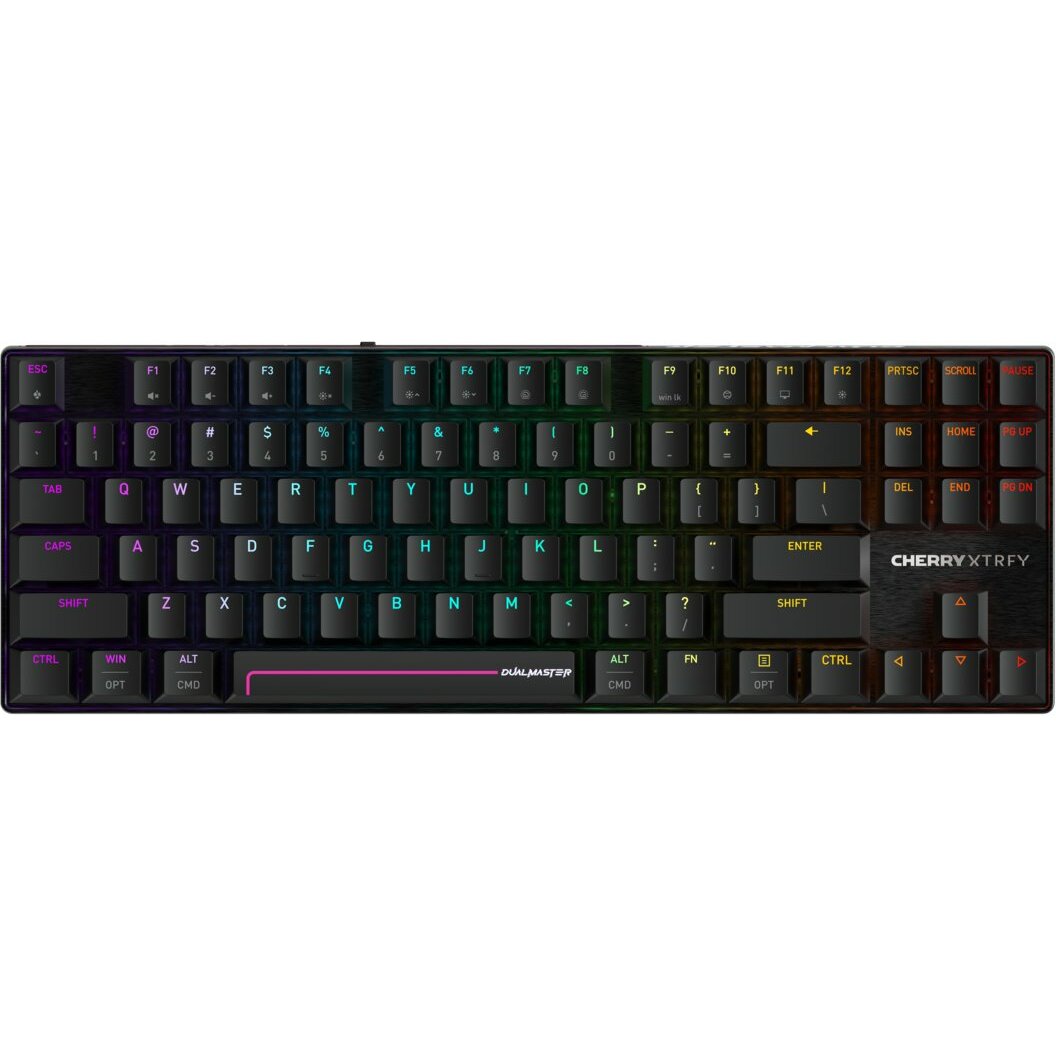 Cherry XTRFY MX 8.2 PRO
