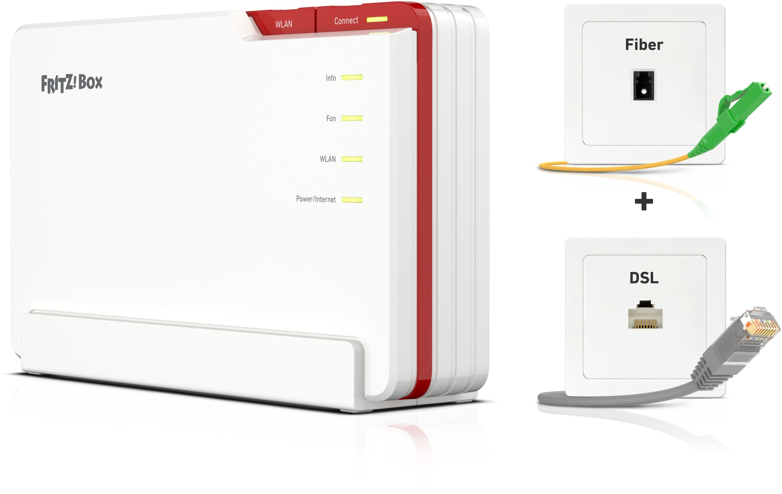 AVM FRITZ!Box 5690 Pro International
