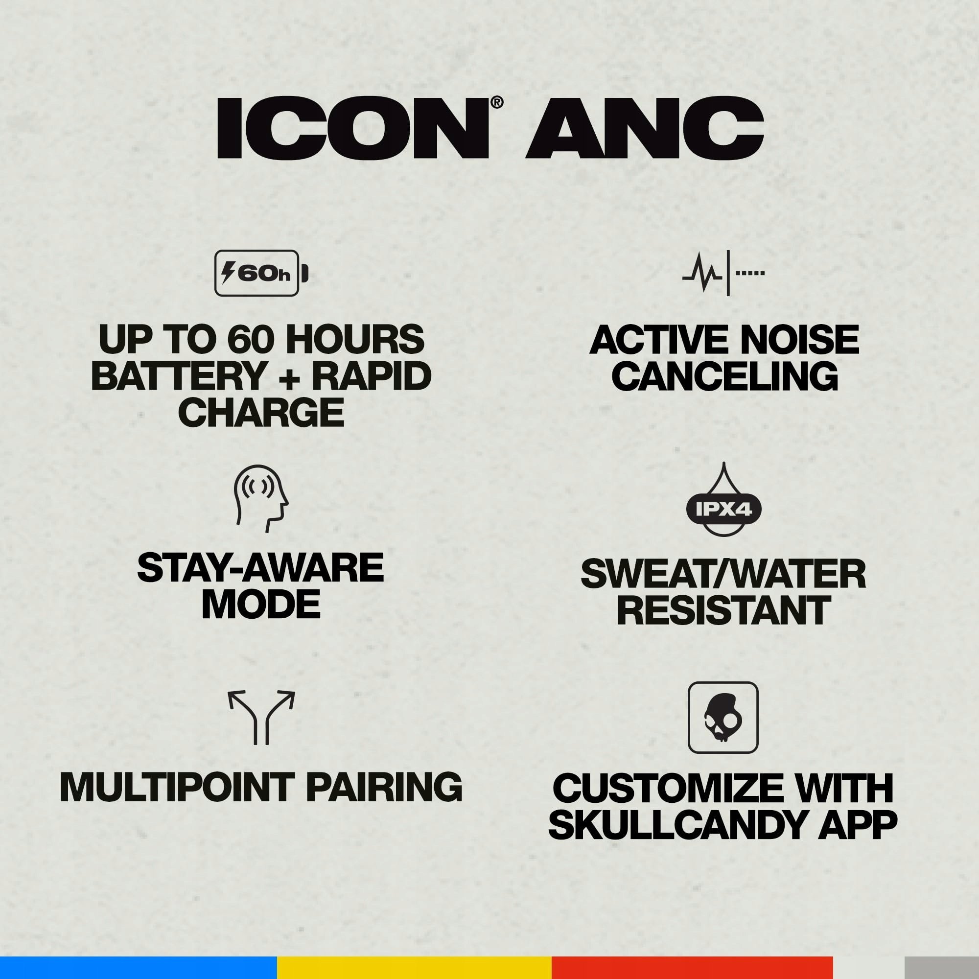 Skullcandy Icon ANC Wireless On Ear