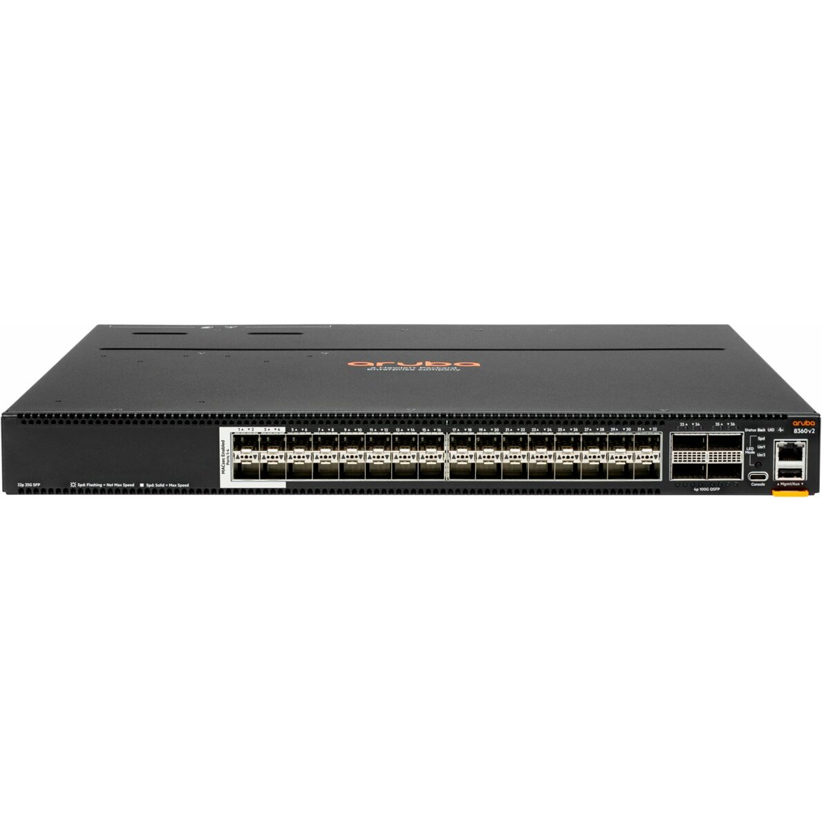HP HPE Aruba CX 8360-32Y4C V2