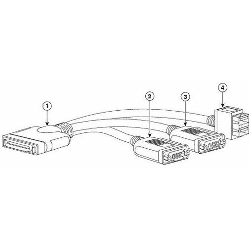 Przełącznik Cisco KVM CABLE FOR B-SERIES