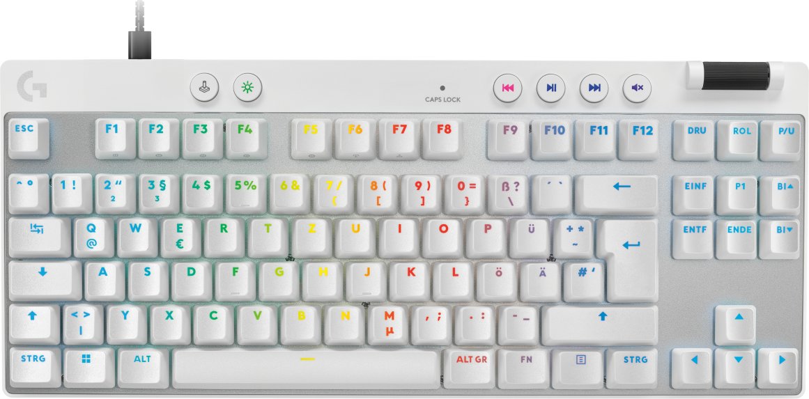 Klawiatura Logitech G PRO X TKL