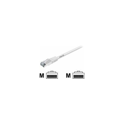 Equip Patchcord, S/FTP, Cat6A, PIMF, 10m