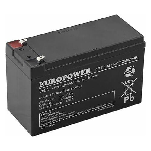 EMU Akumulator 12V 8Ah | nocode-6544722