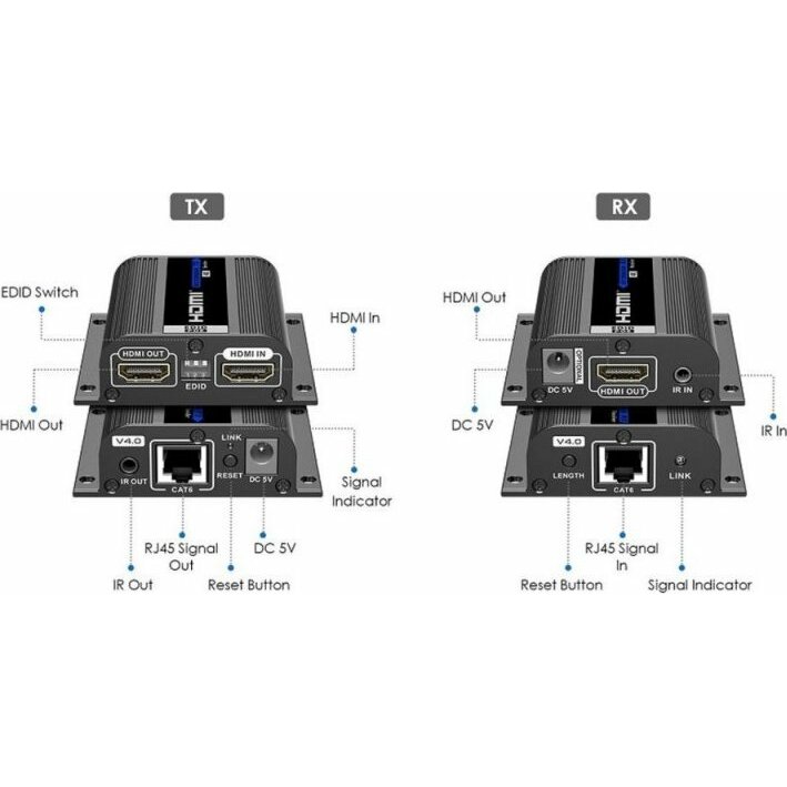 PremiumCord HDMI extender na 50m przez