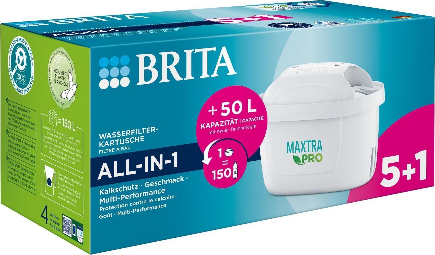 Wkład filtrujący Brita MXPRO ALL-IN-1 6