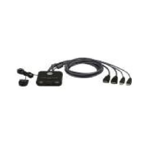 Aten | 2-Port USB FHD HDMI