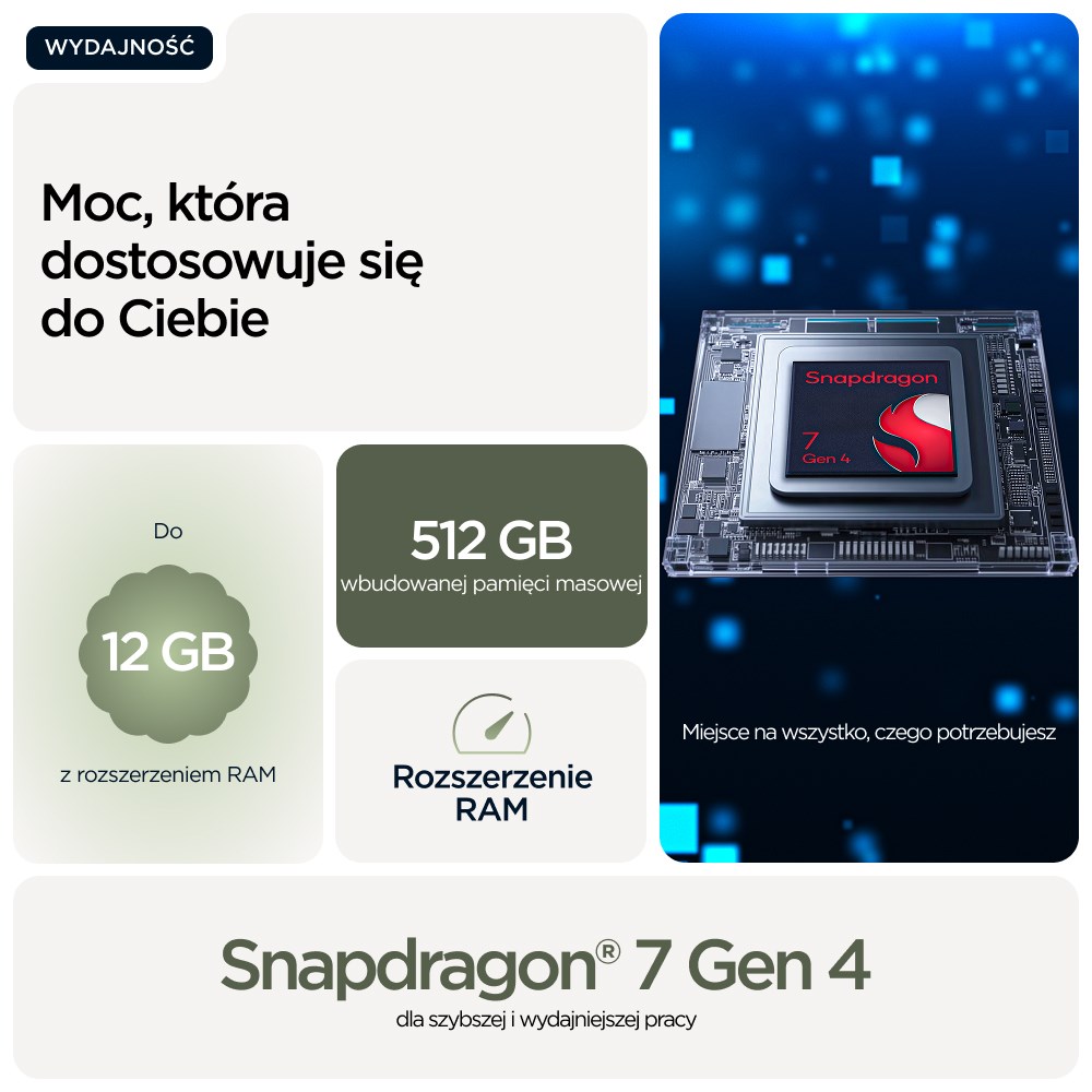 Motorola edge 70 17 cm (6